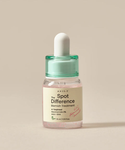 Spot Blemish Treatment AxisY